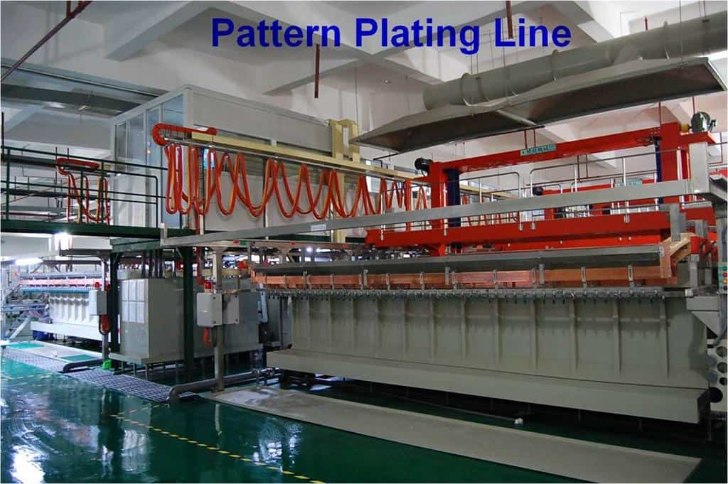 pattern plating line3
